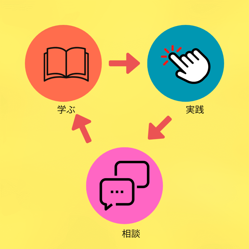 スキルを効率的に身につける方法