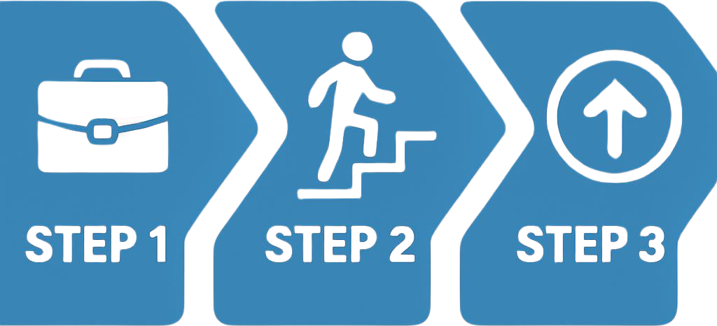 志望動機の書き方3ステップを示すイメージ図